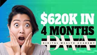 Digital Wealth Academy Course Review | Dwa Course Review digital course academy review Solution 2024