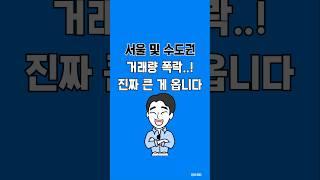 2025년 부동산 전망