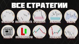 Все Стратегии в Трейдинге за 13 минут