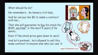  Put Options Trading for Beginners in 10 min. - Call and Put Options Explained