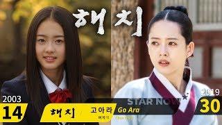 Haechi(2019). Kdrama Then and Now