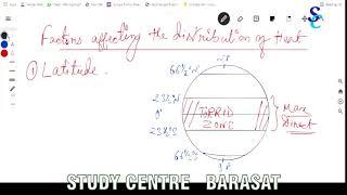 Insolation Part 1: geography: ICSE : Class 9