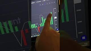 БИТКОИН ЛОВУШКА прямо сейчас! Как не попасть на $
