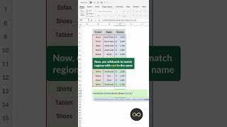 #ExcelShorts | AVERAGEIFS With Wildcard Characters in Excel