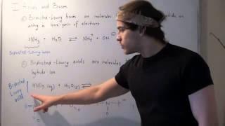 Arrhenius, Bronsted-Lowry, and Lewis Acids and Bases
