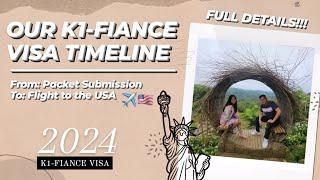 K1-Visa 2024 | Our K1-Fiance Visa Full Timeline | From: K1 Visa Packet Submission To: Flight to USA