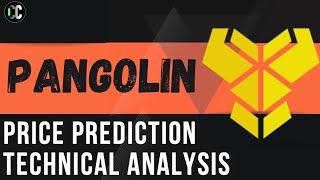 Pangolin - PNG Price Prediction & Technical Analysis December 2024