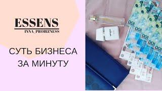 Суть бизнеса Essens за минуту