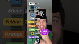 Climb the NFL Color Ladder  #nfl #shorts