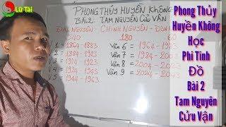 Dạy Phong Thủy Huyền Không Phi Tinh Bài 2