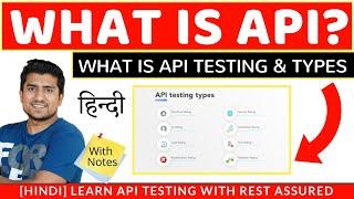 What is an API and API Testing