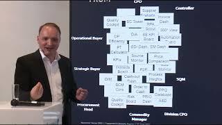 Intelligent supply chain automation at Siemens Energy