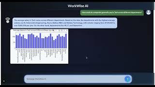 WorkWise AI