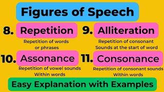 Literary Devices | Alliteration Assonance Consonance Repetition - Part 4