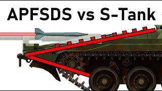 T-72 vs Strv103 | 125mm 3BM9 APFSDS Armour Piercing Simulation