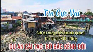 NÓNG: Giải tỏa trắng 1.019 căn nhà Quận 8 làm dự án 7.400 tỉ đồng- Cận Cảnh Đường Nguyễn Duy