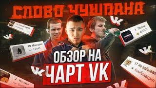 ЧЕРТИ В ЧАРТЕ #46 | СЛОВО ПАЦАНА В ЧАРТЕ, НА МЕНЯ НАЕХАЛИ РЭПЕРЫ, VARSKVA и ГУФ | ОБЗОР НА ЧАРТ VK