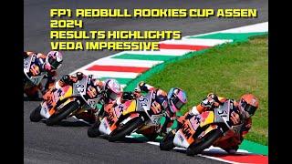 FP1 redbullrookiescup Assen 2024 Veda Pratama tampil impressive