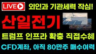 [산일전기 전망]  외국인과 기관세력 작심! 트럼프 인프라 확충 직접수혜주! CFD(차액정산계좌) 아직 80만주 매수 여력있다! 추가급등!  #산일전기