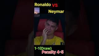 Ronaldo Sad  moments|| #2024motivation #football #footballshorts  #cr7