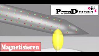 Magnetisieren und Entmagnetisieren - einfach und anschaulich erklärt von physikdigital.de