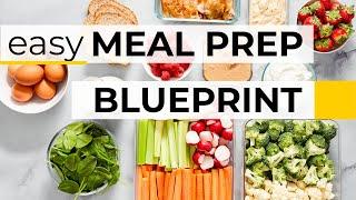 HEALTHY EATING GAME PLAN | simple meal prep for the week