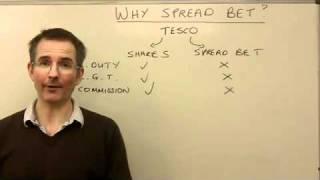 Spread betting - why spread bet? - MoneyWeek Investment Tutorials