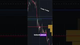 Как делать ПРОФИТ В ТРЕЙДИНГЕ?  #pocketoption #trading