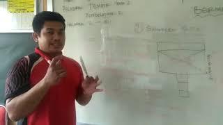 Tematik Kelas 2 : Permainan Engklek