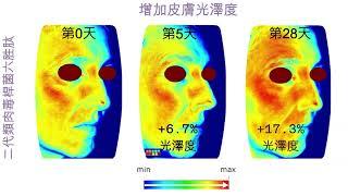 Argireline® Amplified｜二代類肉毒桿菌六胜肽｜亮膚保濕