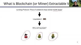 What is Miner Extractable Value (MEV)?