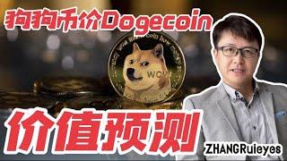 三家机构预测狗狗币价值，我和教主的缘分 | ZHANGRuieyes（Dogecoin，旺旺币，柴犬，SHIB，ShibaSwap）