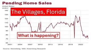 The Villages, Florida Real Estate Market