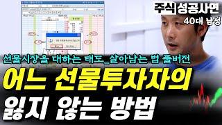 주식성공사연｜주식선물 시장에서 거래하는 원칙｜파생옵션을 잘하는 마인드와 방법 몰아보기