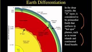 2 Structure and chemistry of the Earth