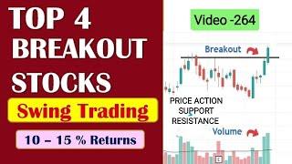 Top 4 Breakout Stocks For Tomorrow //Breakout Stocks For Swing Trading //Swing Stocks For Next Week