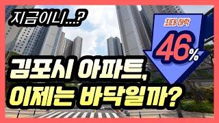 경기도 김포시 아파트매매 가격 최대 -46% 하락한 곳은 어디일까?