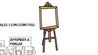 Estrategias Cognitivas