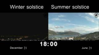 Winter and summer solistice Tromsø, Norway