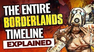 The Entire Borderlands Timeline Explained