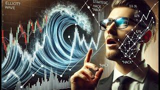 Master Corrective Wave Trading: Boost Your Profits with Expert Tips