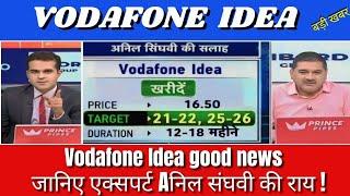 vodafone idea share latest news, vodafone idea share latest news today, vi share latest news