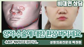 (SUB) 양악 수술에 대한 환상을 버리세요. [비대면상담 284] / Give up your illusions about double jaw surgery.