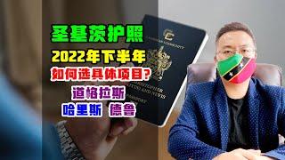 移民 | 圣基茨和尼维斯2022年大选结束，新总理德鲁上任，对圣基茨护照有何影响？ #圣基茨护照 #加勒比护照 #小国护照