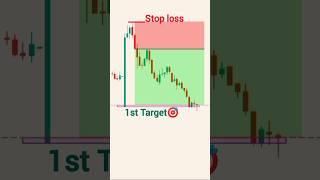 bearish engulfing pattern | Candlestick pattern | Beginners trader psychology |  stock | #trading