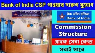 Bank of India CSP Apply | এবার সবাই পাবে | কীভাবে পাবেন? কী কী কাজ করতে পারবেন? সবকিছু জানান হল