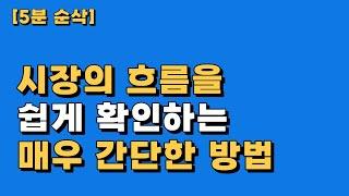 전체 시장이 급등할때 쉽게 흐름을 파악하는 기본적인 방법! 기초중에 기초입니다.