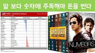 [미국주식  라이브] 부자되고 싶다면 말보다는 숫자에 관심을 가져야 #미주미 #이항영 #장우석
