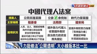 推「中共代理人法」 基進黨力挺修法－民視新聞