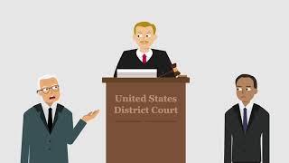 Board of Trade of the City of Chicago v. United States Case Brief Summary | Law Case Explained